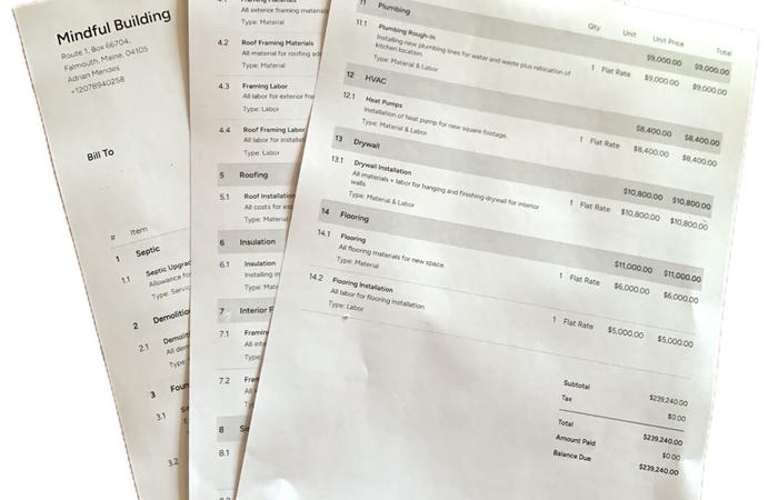 Estimating and budgeting