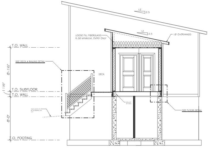 Design services