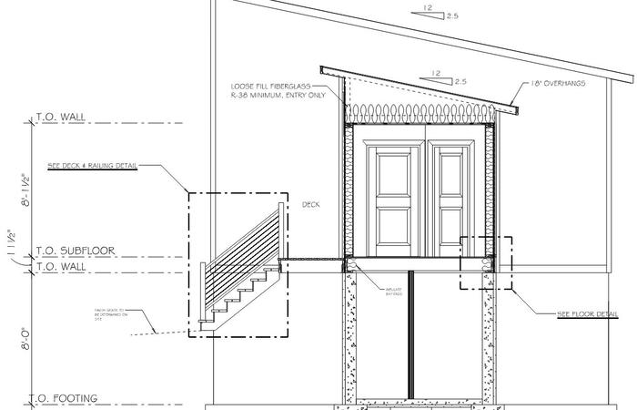 Design services