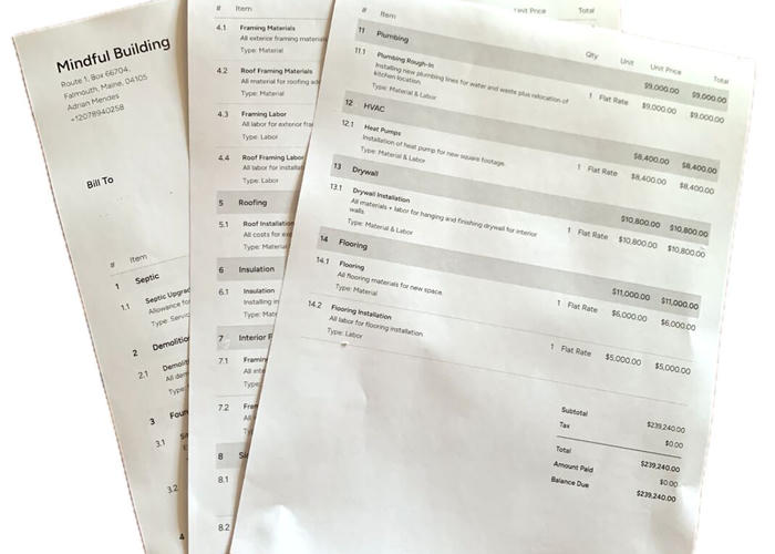 Estimating and budgeting